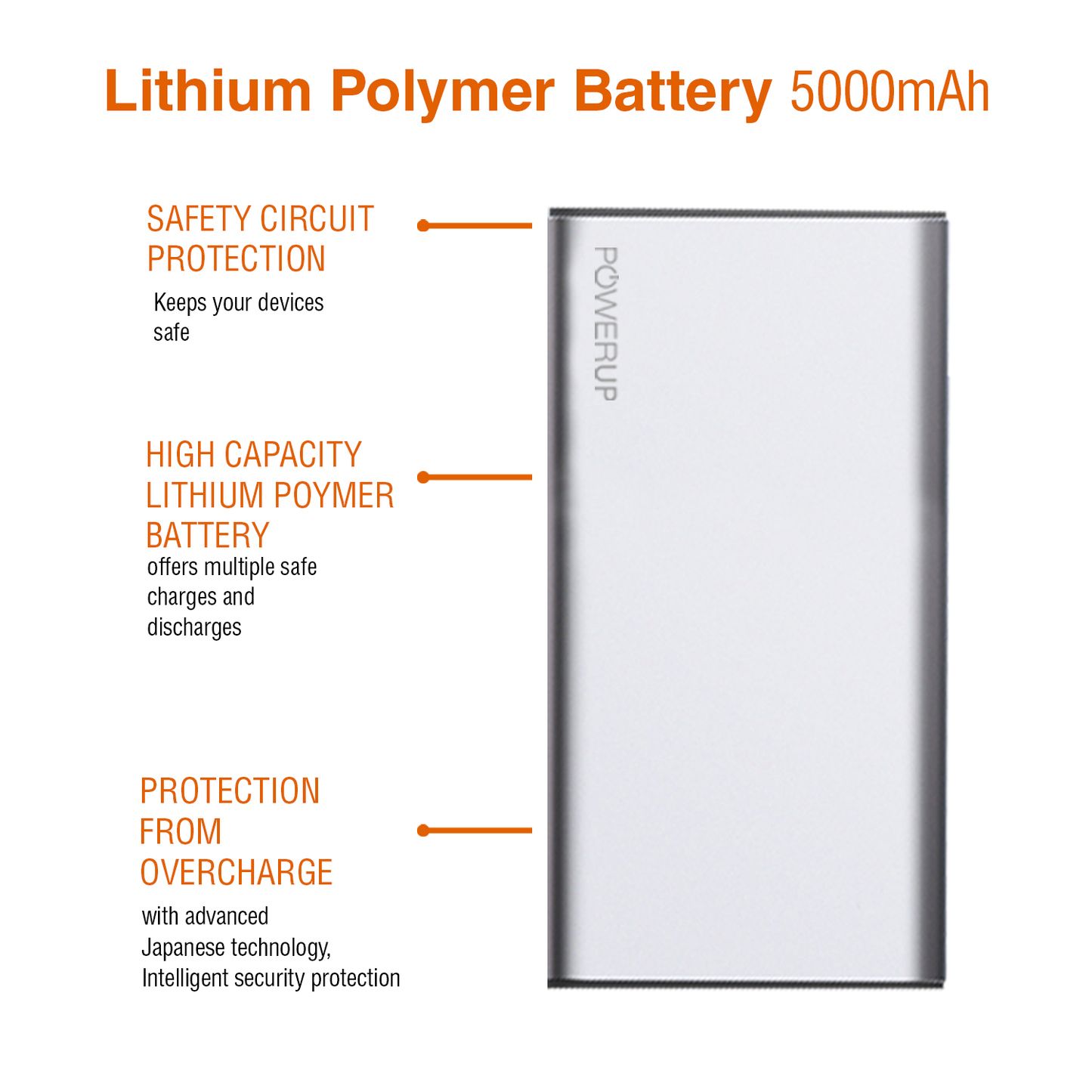 Powerup Alupac 5000mah Aluminium Power Bank 1usb - Gunmetal