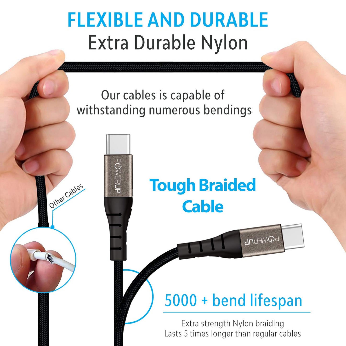 Powerup Usb-c To Usb-c Charging & Sync Cable With 1 Years Warranty - Black