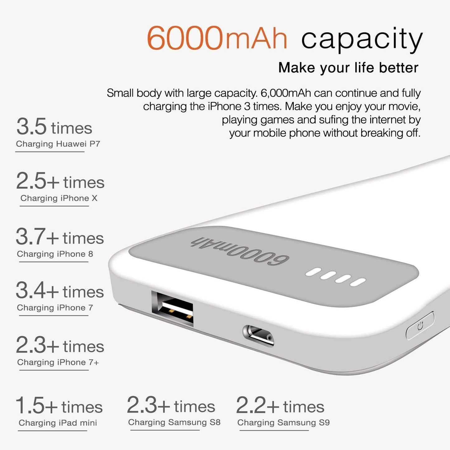 Powerup 6000mah Power Bank Enerpac6000 Duo-usb - Grey