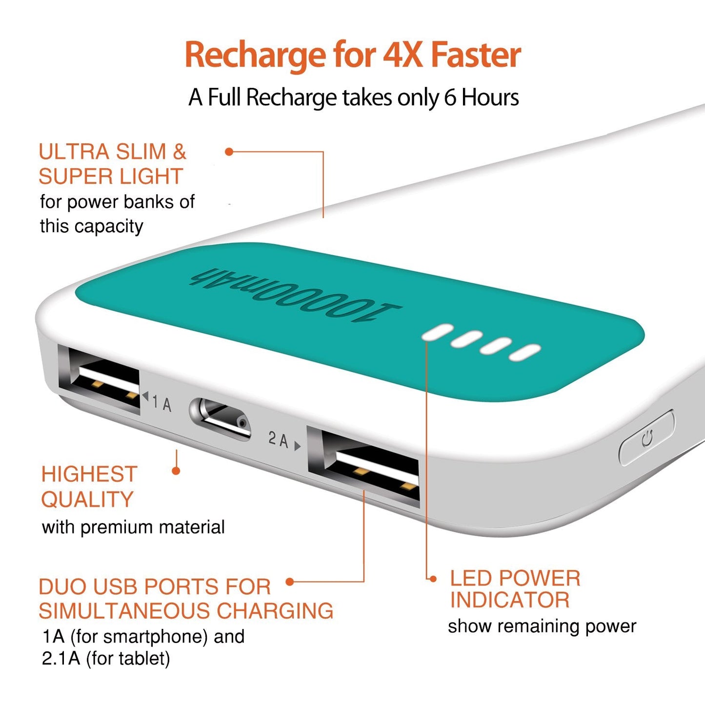 Powerup 10000mah Power Bank Enerpac10000 Duo-usb - Green