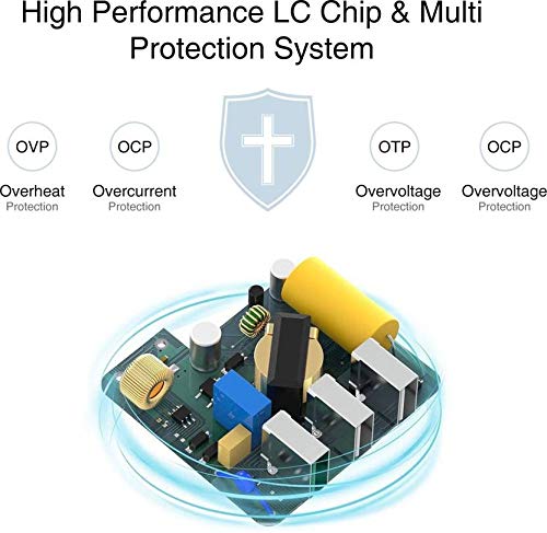 Powerup Led Wall Charger (For All Countries) + 3in1 Cable 1.5m