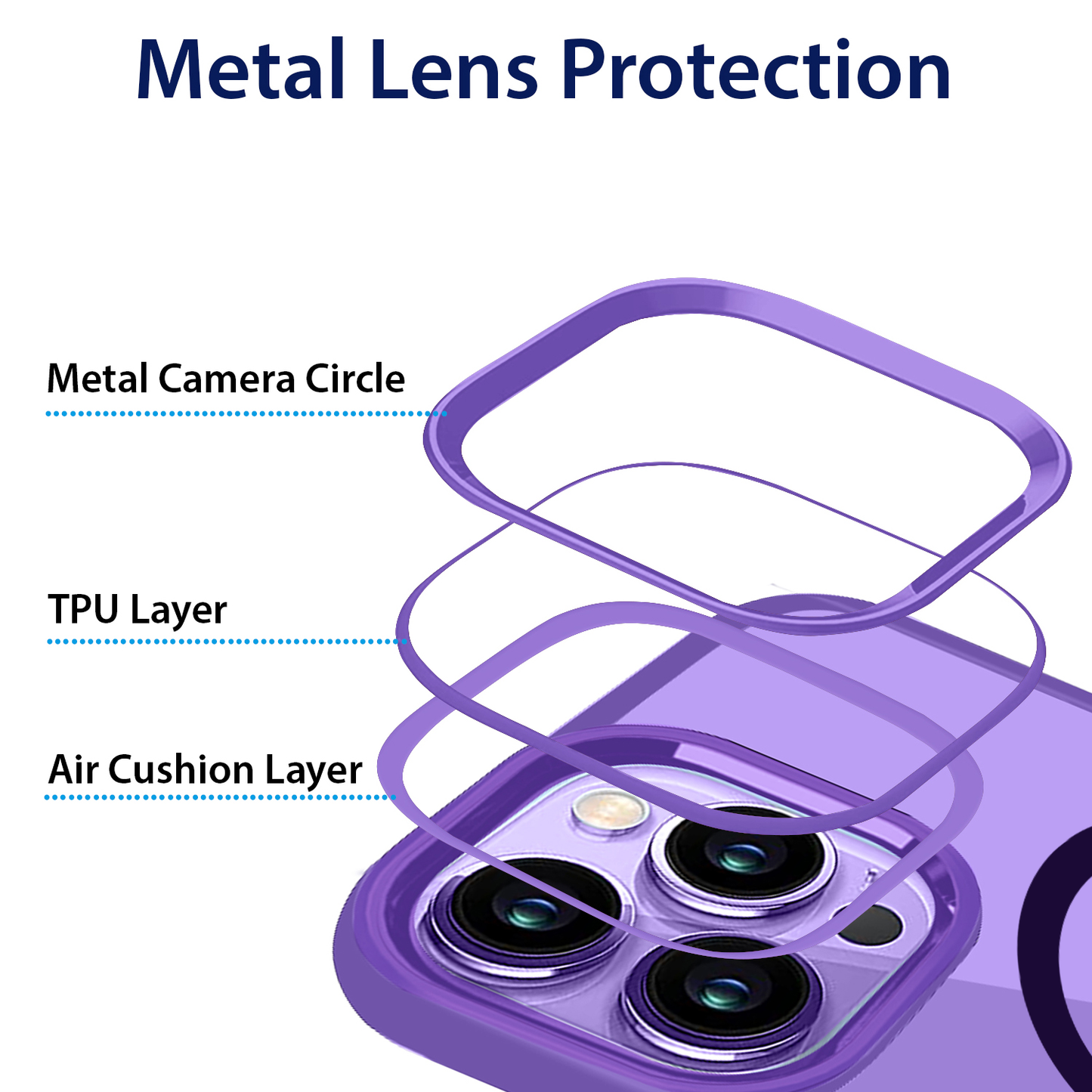 Gripp Clarion Magsafe Case For Apple Iphone 14 Pro (6.1") - Purple