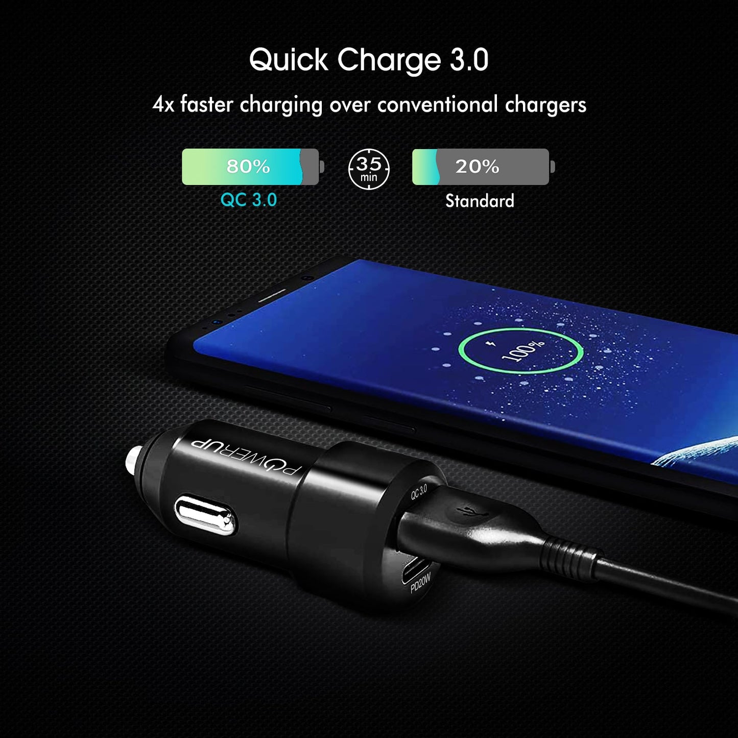 Powerup Type-c Quick Car Charger - Black