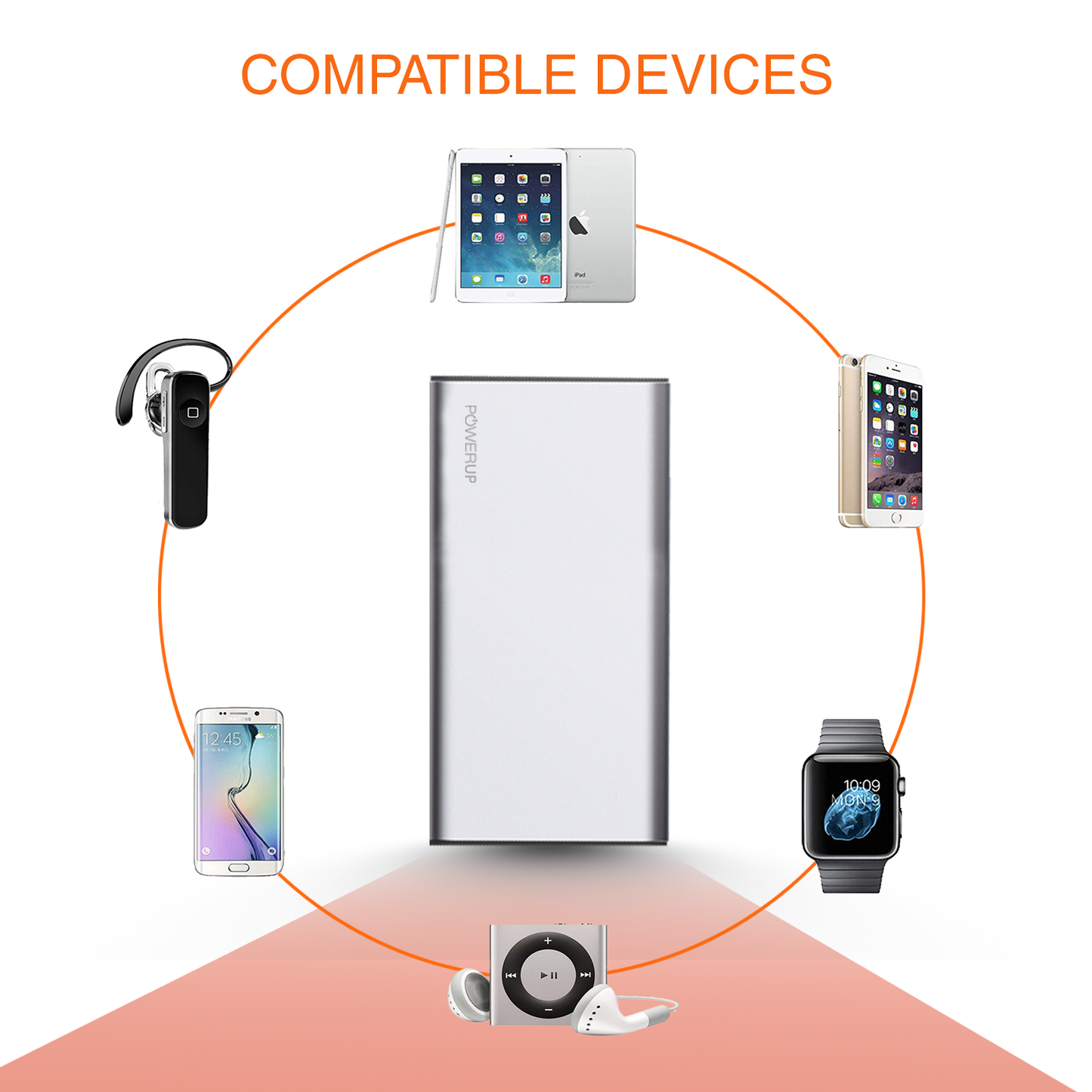 Powerup Alupac 5000mah Aluminium Power Bank 1usb - Gunmetal
