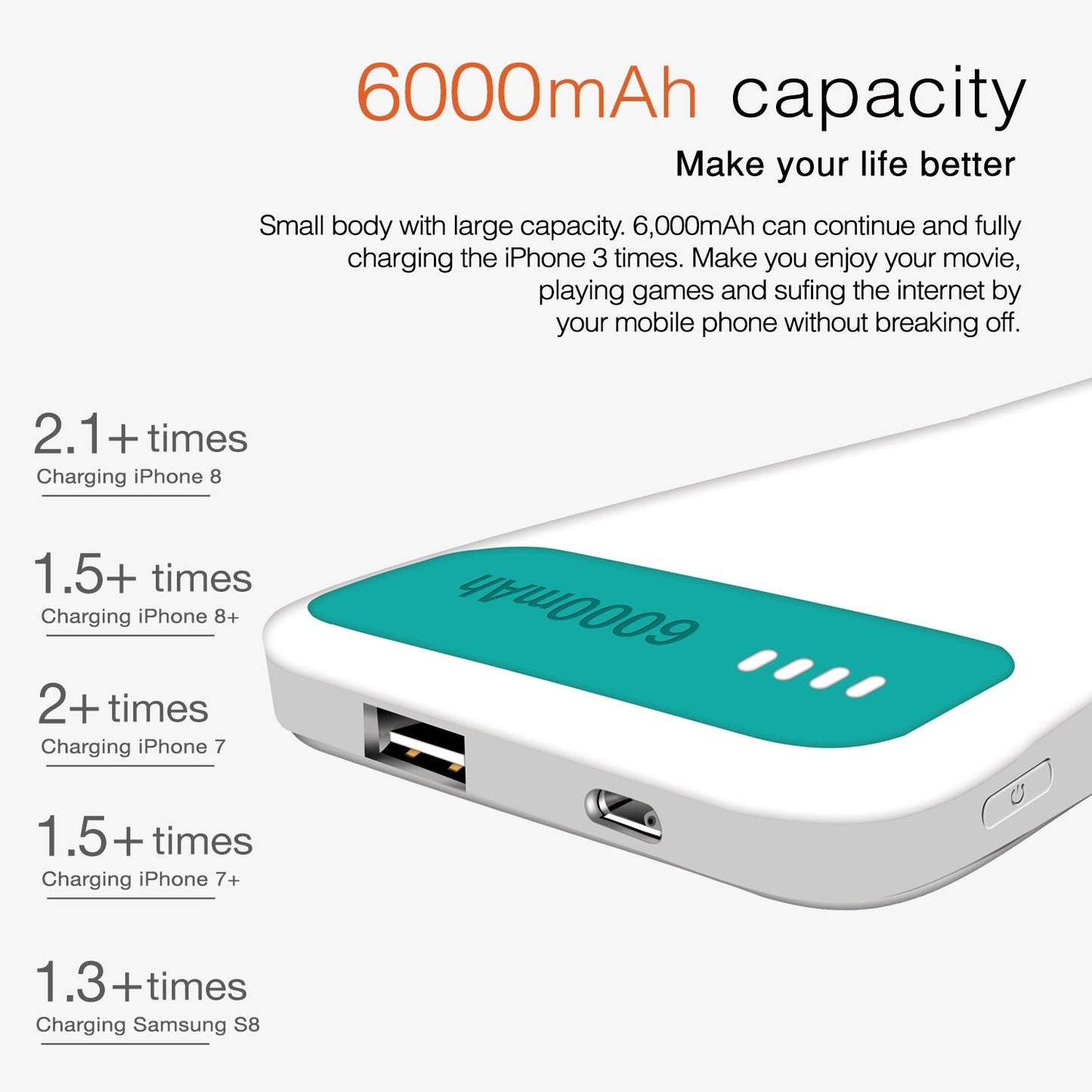 Powerup 6000mah Power Bank Enerpac6000 Duo-usb - Green
