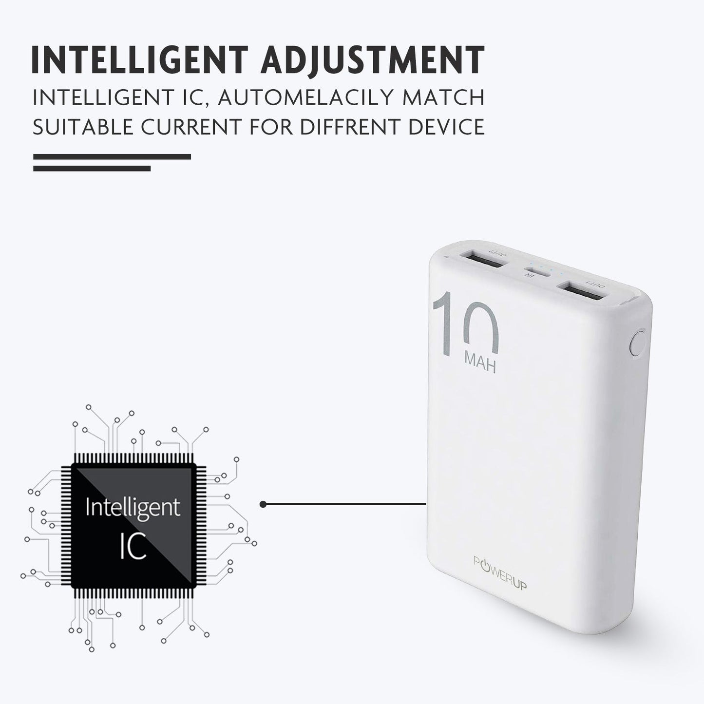 Powerup Small & Lightweight Ultra - Compact 10000mah Power Bank 2usb - White