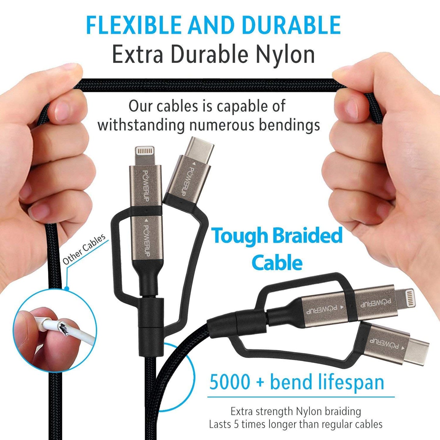 Powerup Led Wall Charger (For All Countries) + 3in1 Cable 1.5m