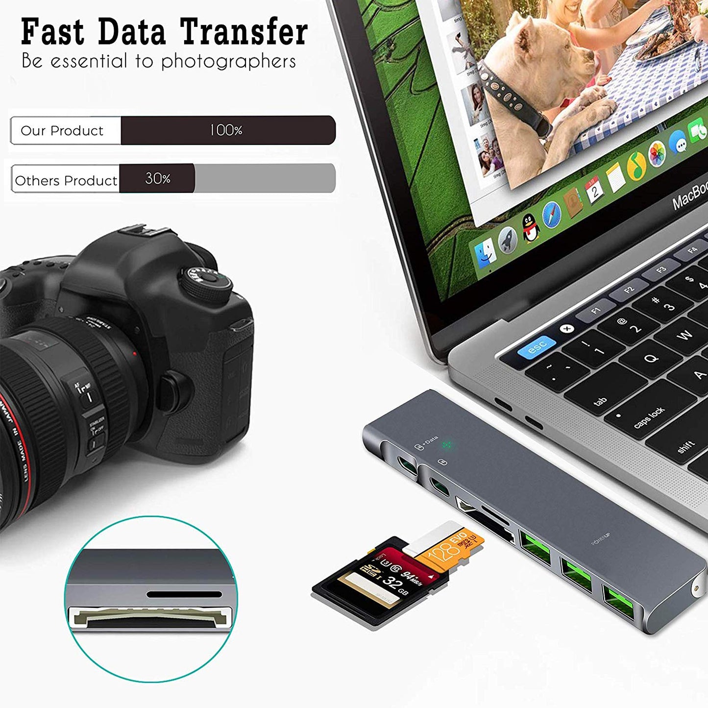 Powerup Type-c 8in1 Usb Hub Multi-functional