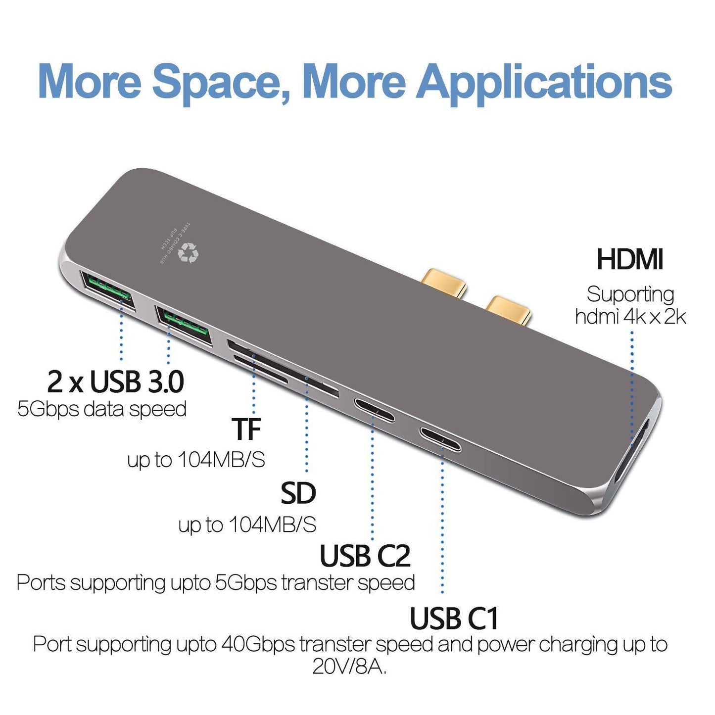 Powerup 7in1 Multi-functional Type-c Usb Hub - Gunmetal
