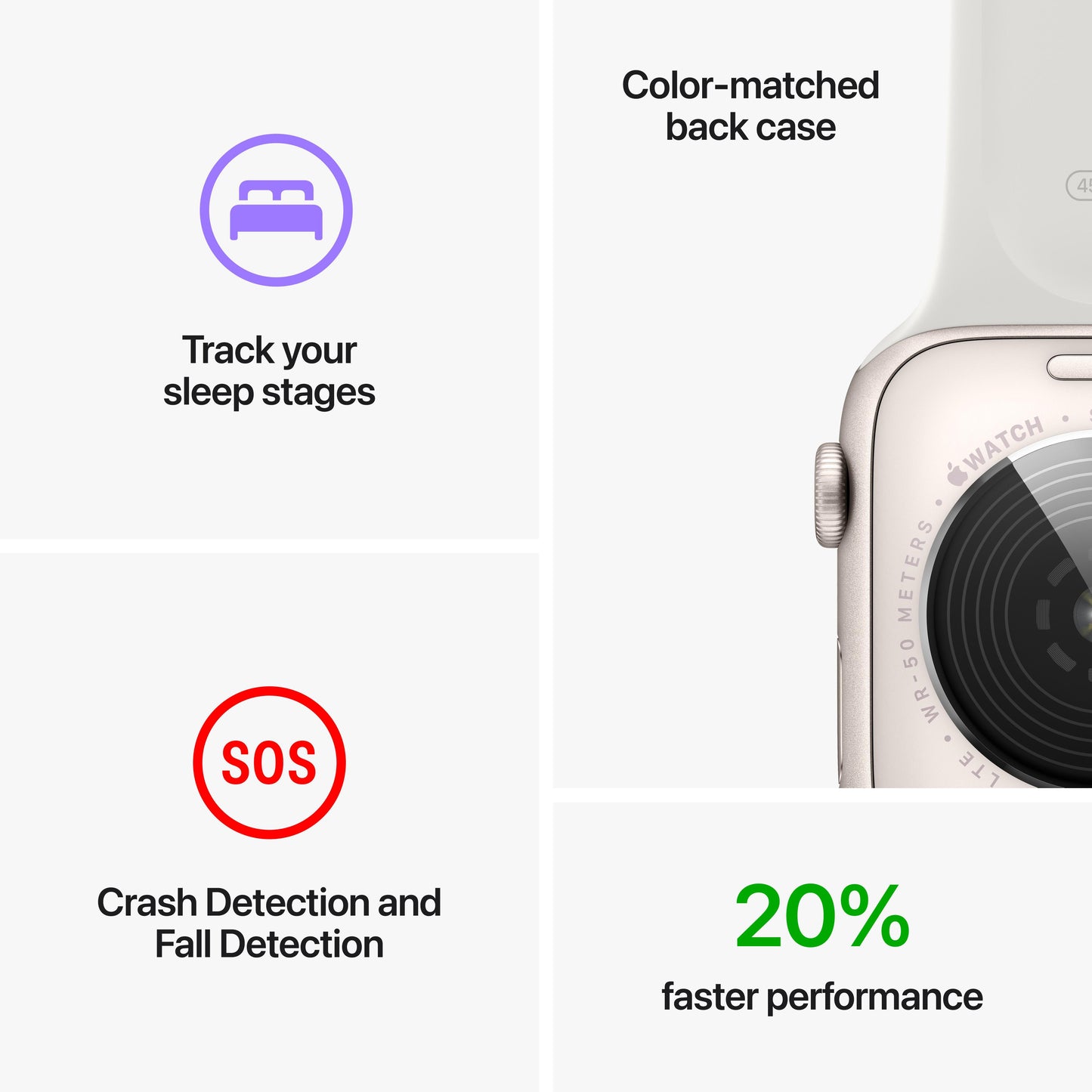 Apple Watch SE GPS + Cellular 40mm Silver Aluminium Case with White Sport Band - Regular