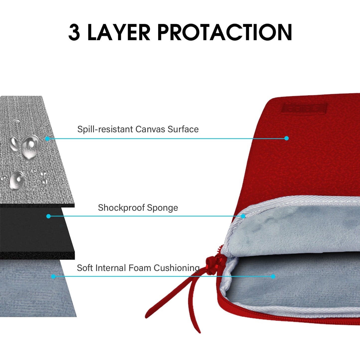 Gripp Cello Slim Sleeve For Apple Macbook 13" - Red