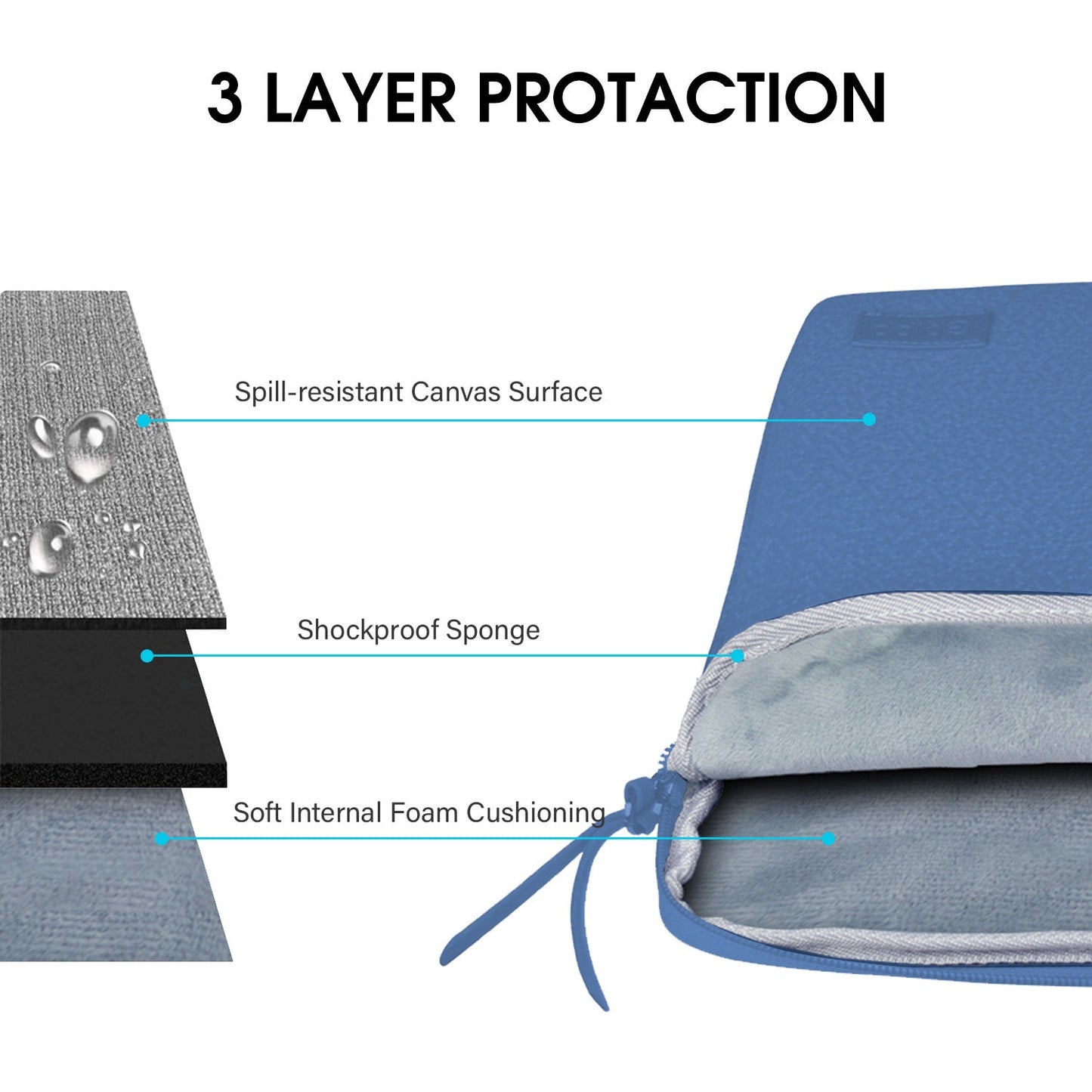 Gripp Cello Slim Sleeve For Apple Macbook 13" - Sky Blue
