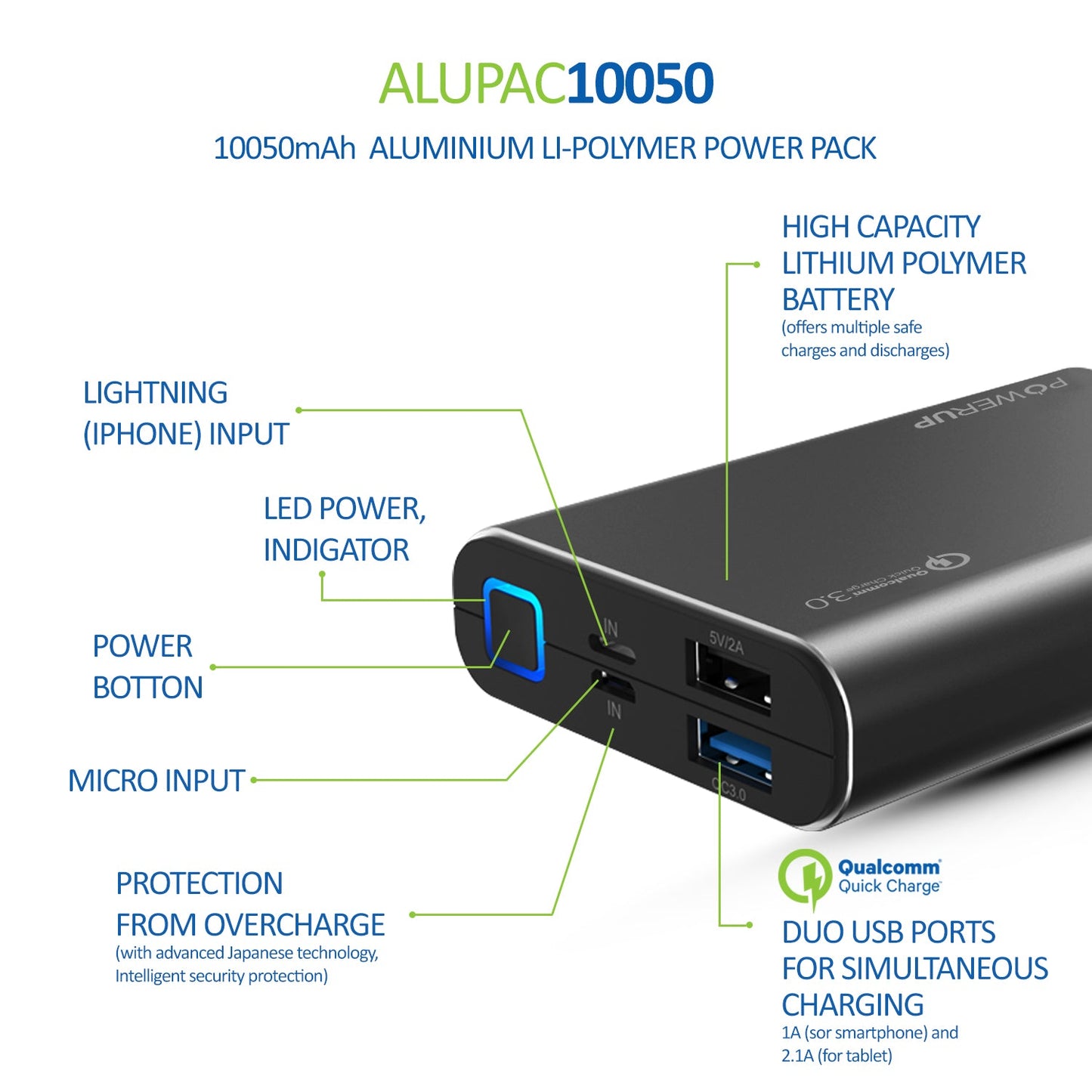 Powerup Alupac 10050mah Aluminium Power Bank Qualcomm 3.0 2usb - Gunmetal