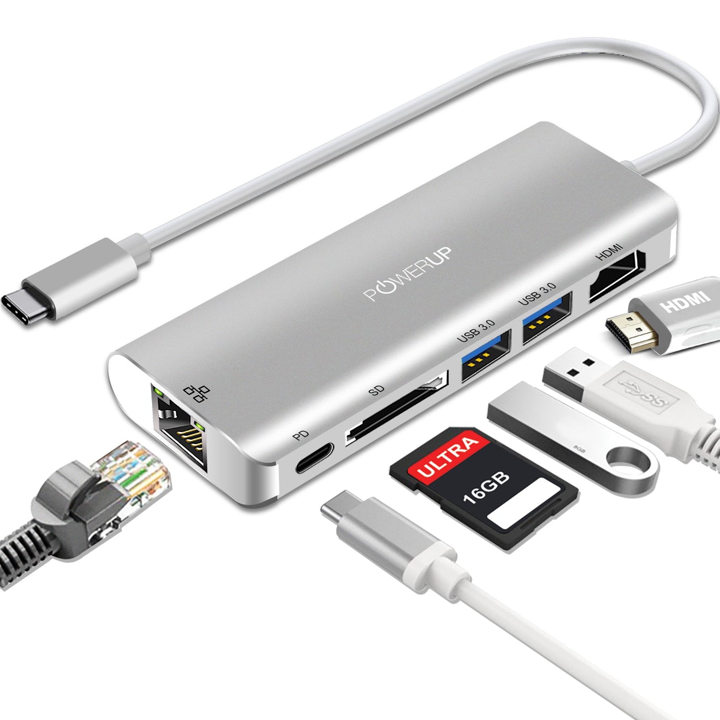 Powerup Elite Plus Usb-c Hub 6in1 (Hdmi-lan)