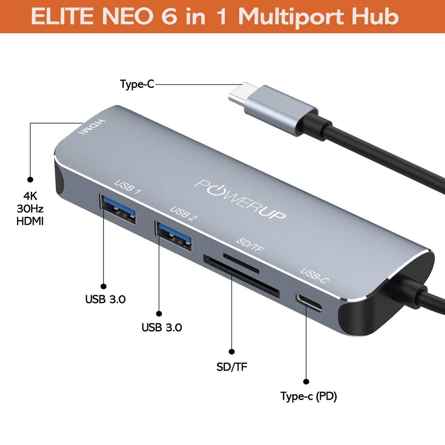 Powerup Elite Neo Usb-c Hub 6in1 (Hdmi)