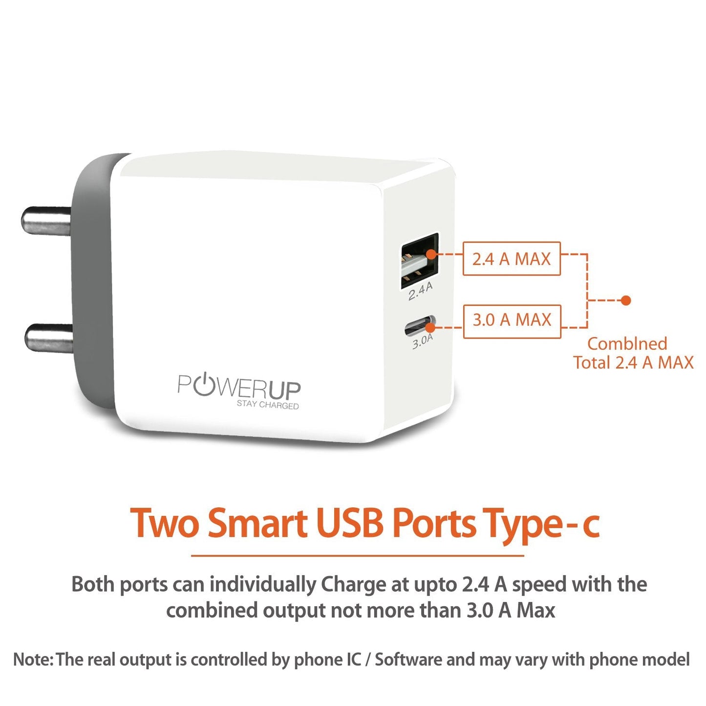 Powerup Amp 3.4a Wall Charger Usb Type-c 2.4a+type-c 3.0a Output 17w 2usb Port Ultra Smart - White