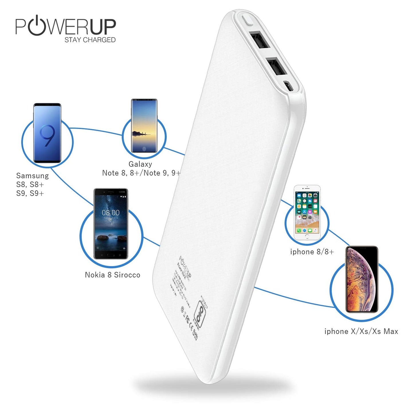 Powerup Powerpac 10000mah Power Bank With 2usb Port - White