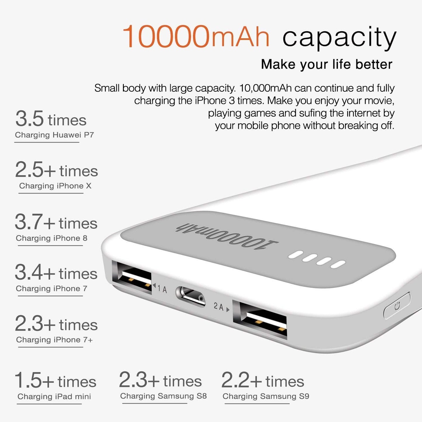 Powerup 10000mah Power Bank Enerpac10000 Duo-usb - Grey