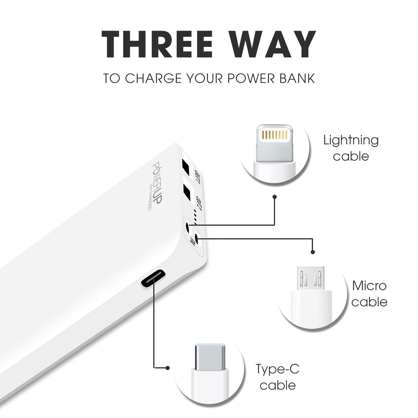 Powerup Triopower 10000 Mah Li-polymer Powerbank- White