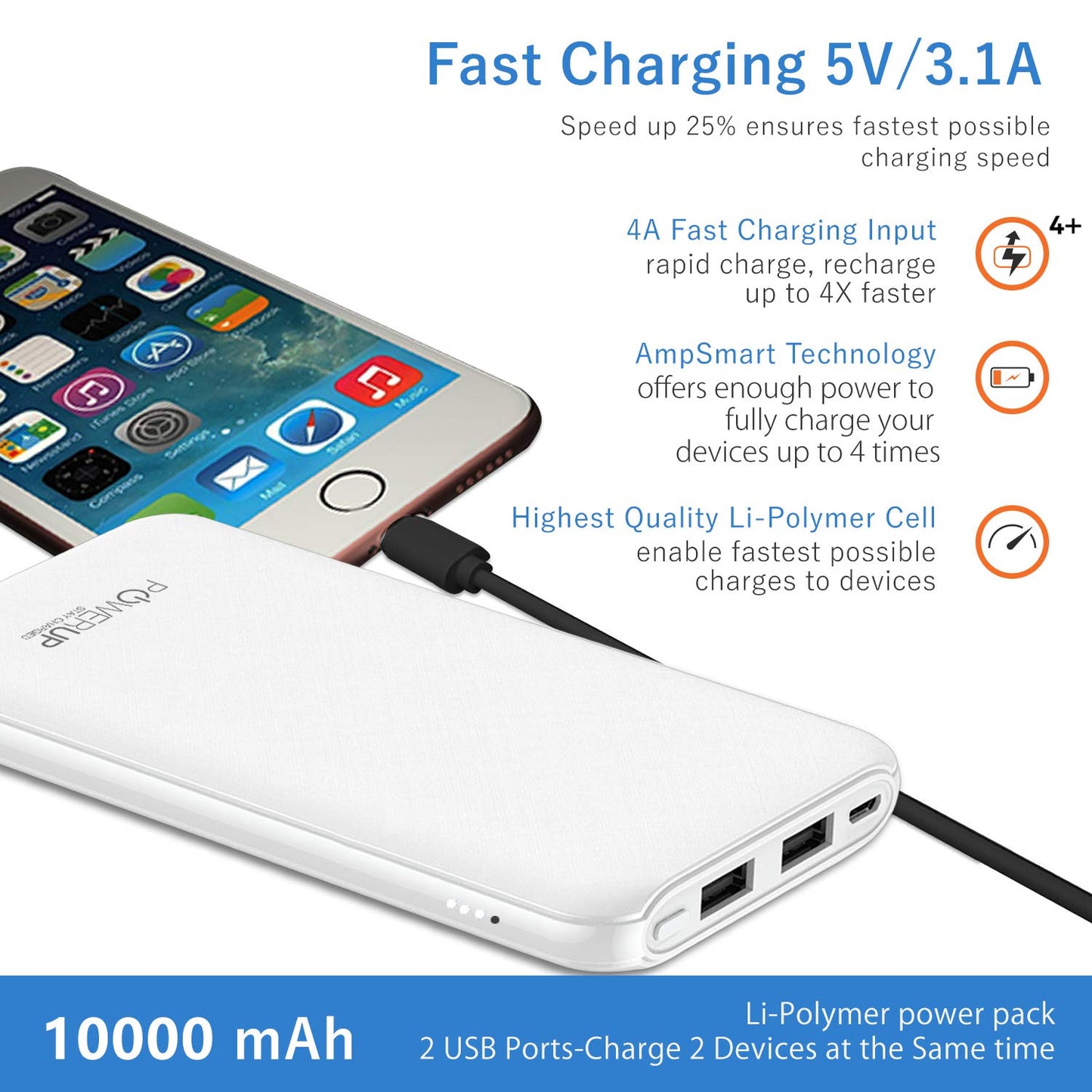 Powerup Powerpac 10000mah Power Bank With 2usb Port - White