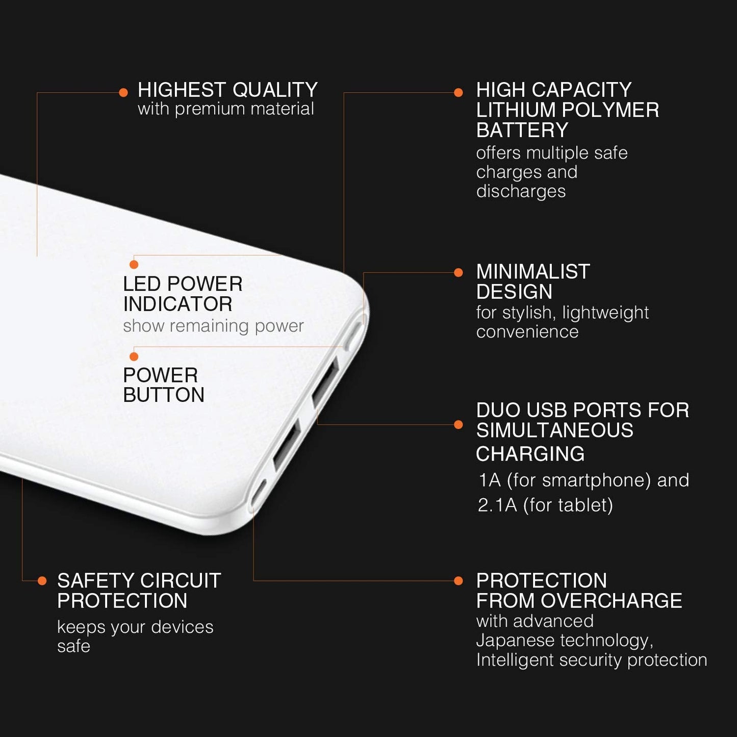 Powerup Powerpac 10000mah Power Bank With 2usb Port - White