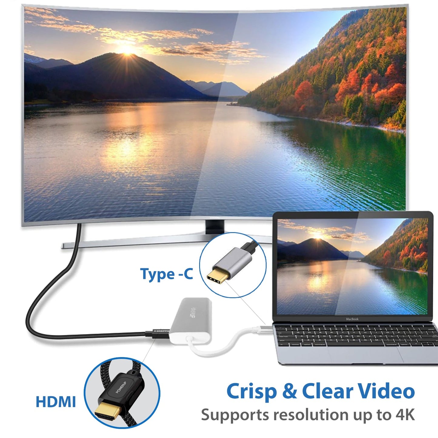 Powerup Elite Plus Usb-c Hub 6in1 (Hdmi-lan)