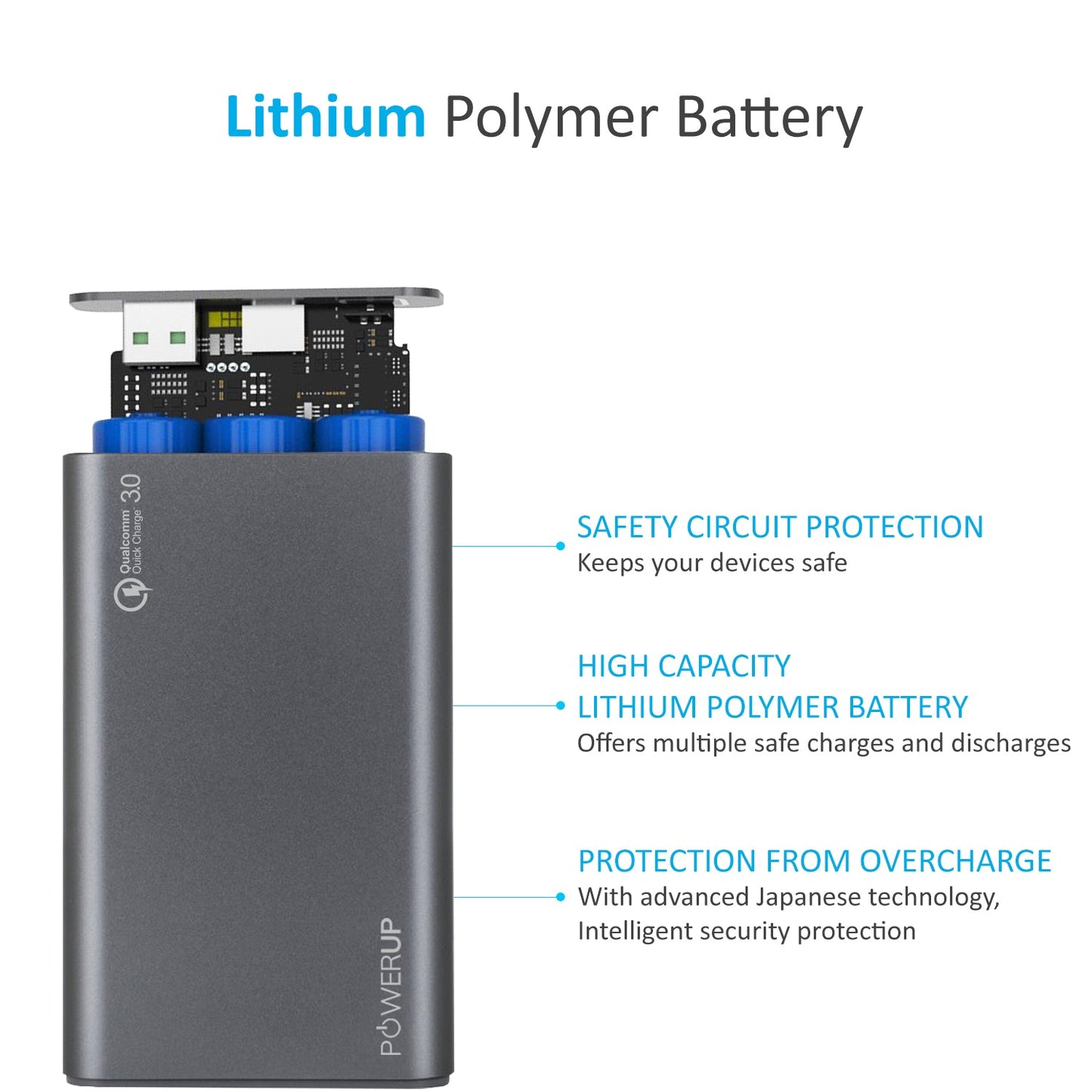 Powerup Alupac 10050mah Aluminium Power Bank Qualcomm 3.0 2usb - Gunmetal