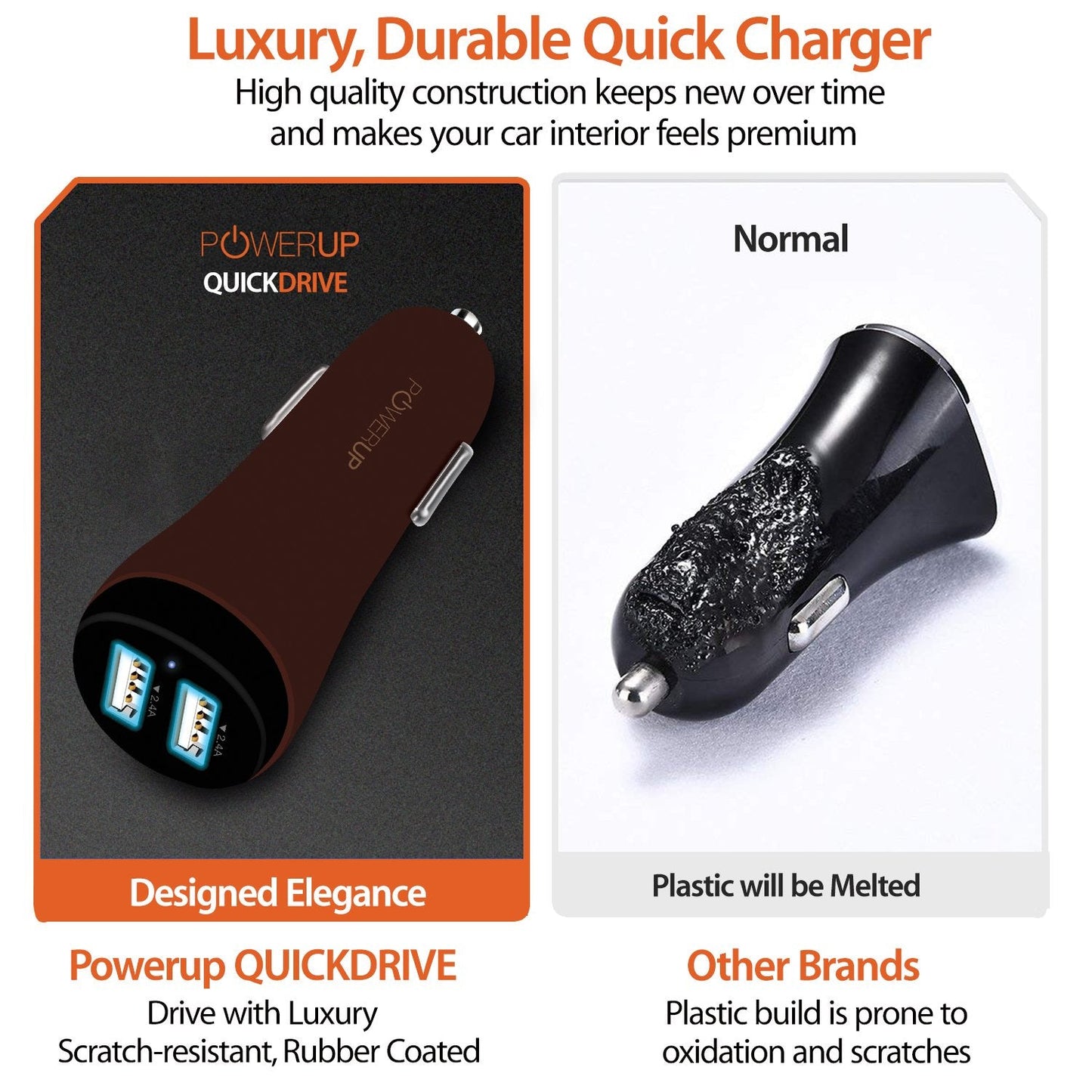 Powerup Quick Drive 4.8a Car Charger 24w 2usb Port Ultra Sleek Rubber Finish - Brown