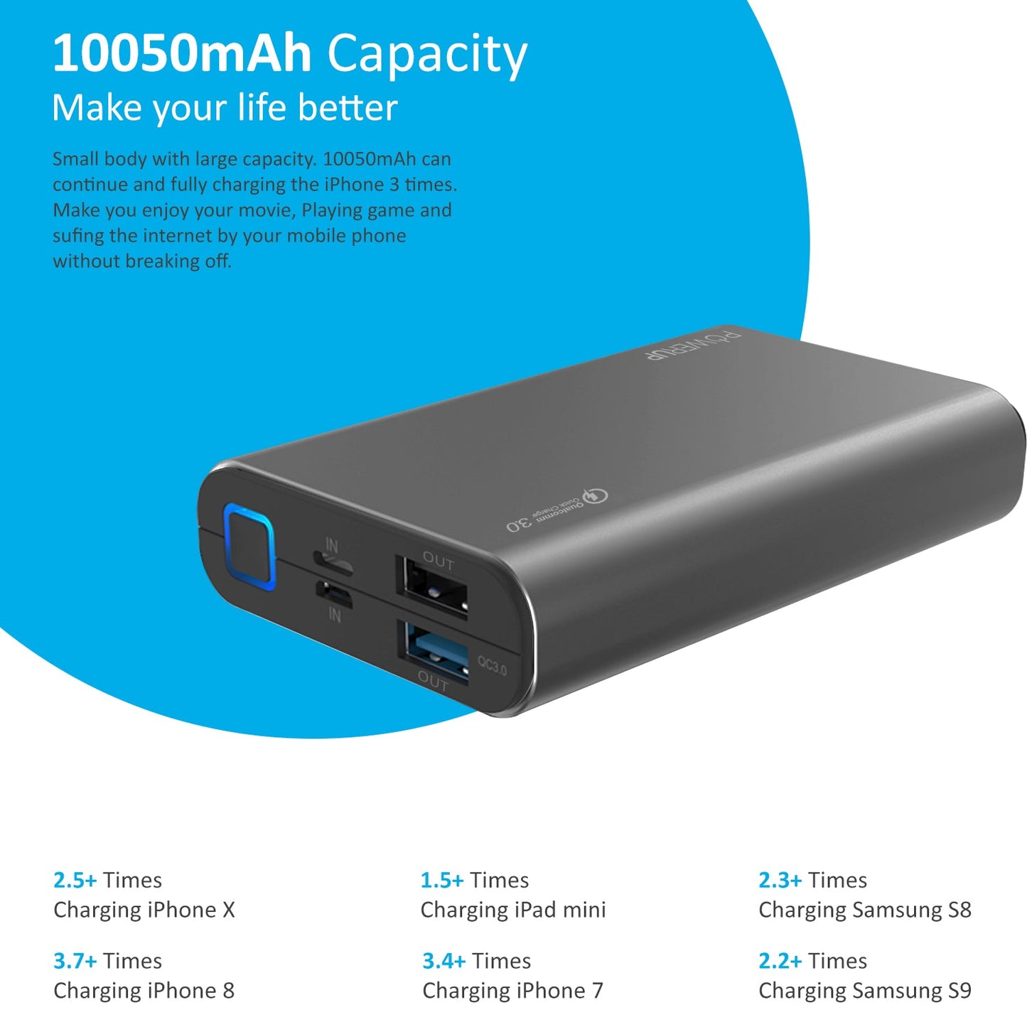 Powerup Alupac 10050mah Aluminium Power Bank Qualcomm 3.0 2usb - Gunmetal