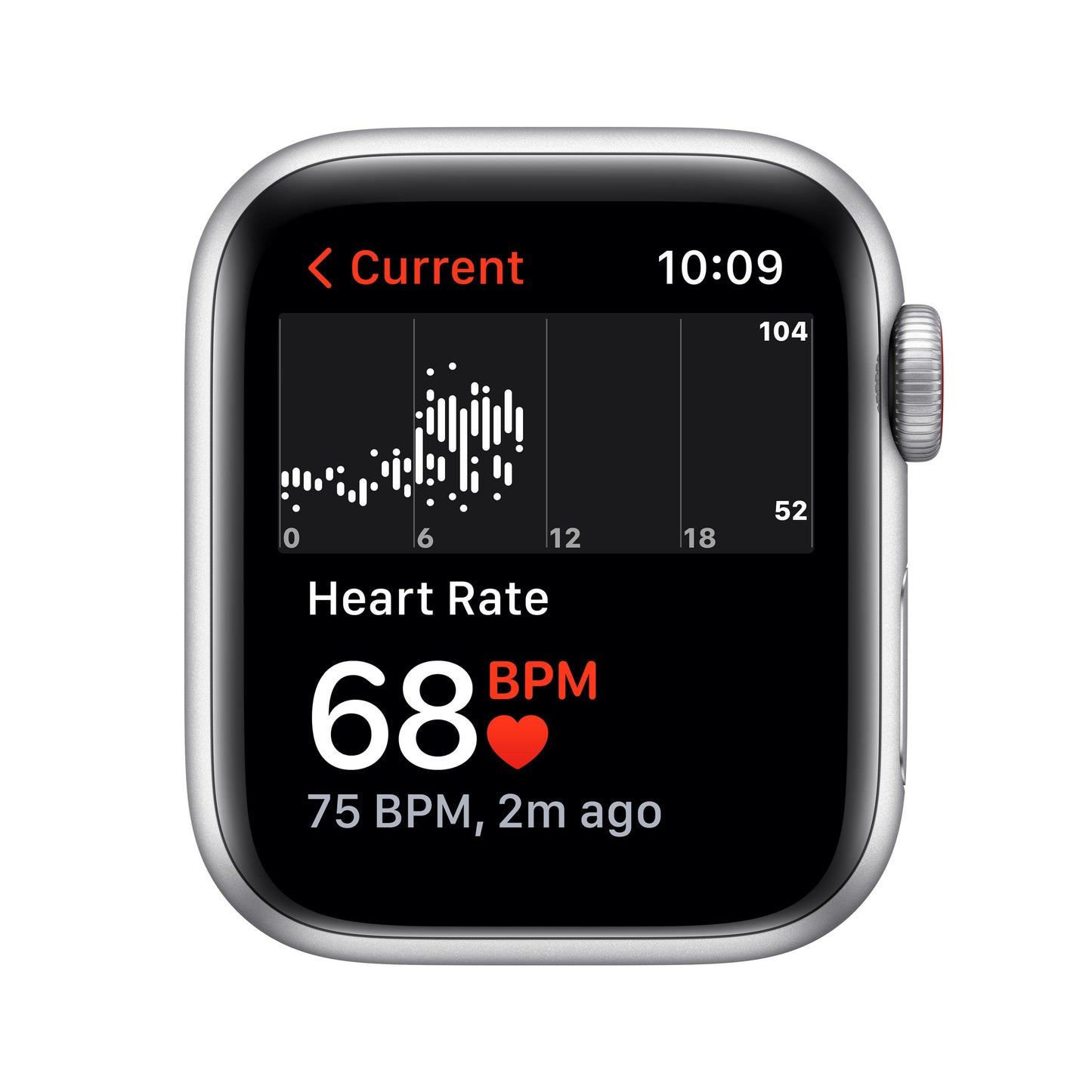 Apple Watch SE GPS + Cellular, 40mm Silver Aluminium Case with Abyss Blue/Moss Green Sport Loop