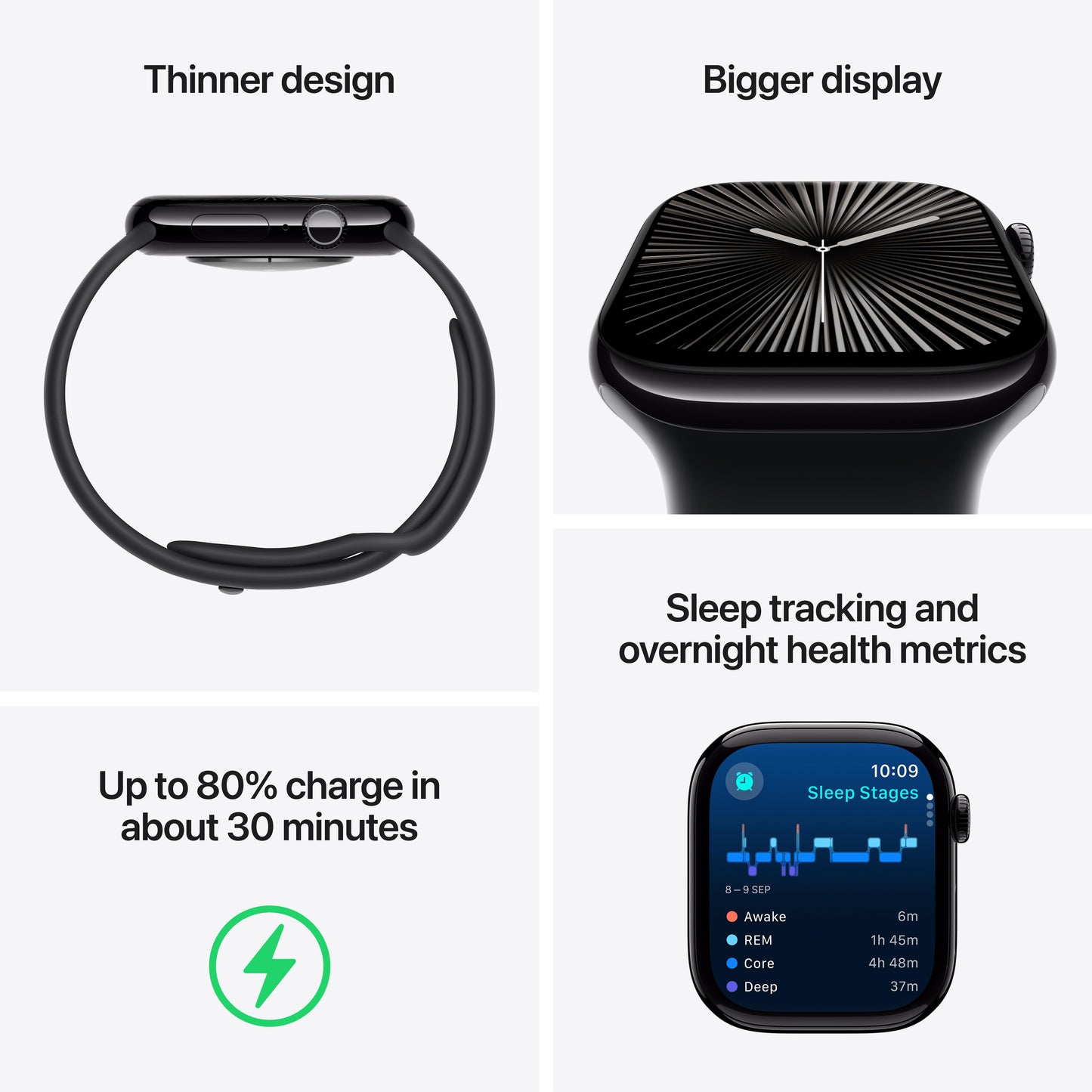 Apple Watch Series 10 GPS + Cellular 42mm Jet Black Aluminium Case with Black Sport Band - M/L