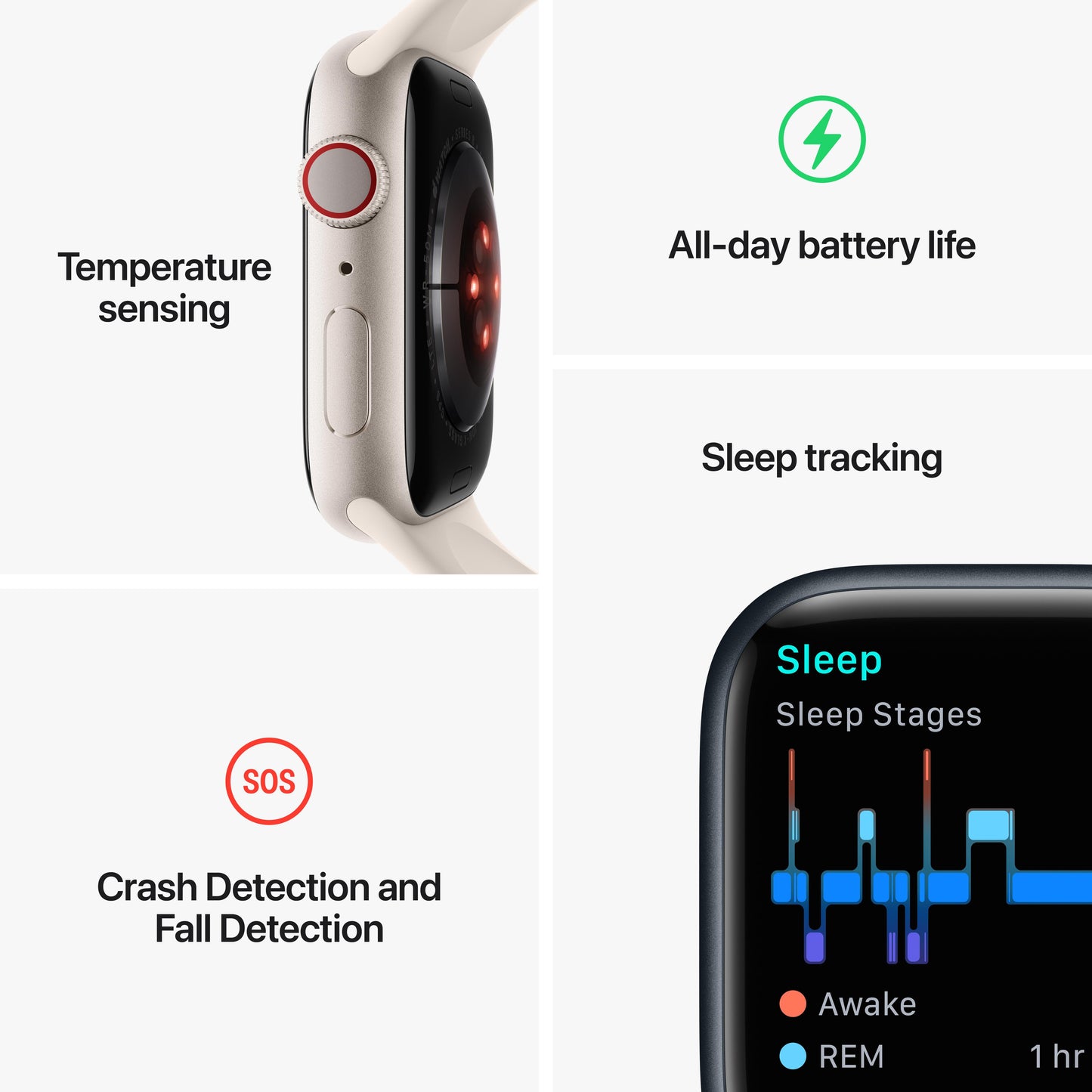 Apple Watch Series 8 GPS + Cellular 41mm Midnight Aluminium Case with Midnight Sport Band - Regular