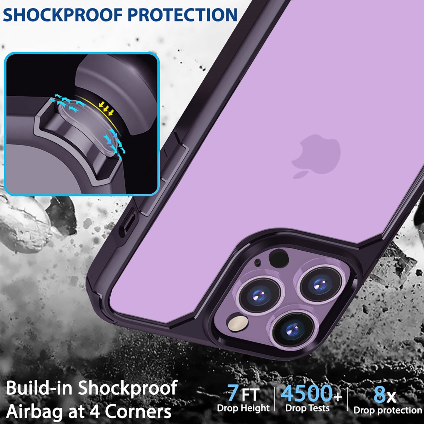 Gripp Defender Case For Apple Iphone 14 Pro Max (6.7") - Purple