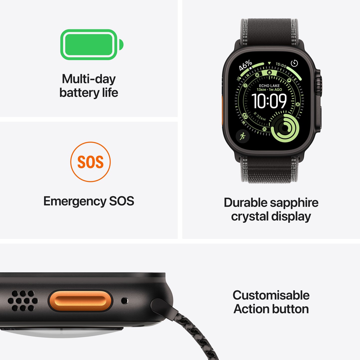 Apple_Watch_Ultra_3_49mm_LTE_Black_Titanium_Trail_Loop_Charcoal_PDP_Image_Position_3__en-IN