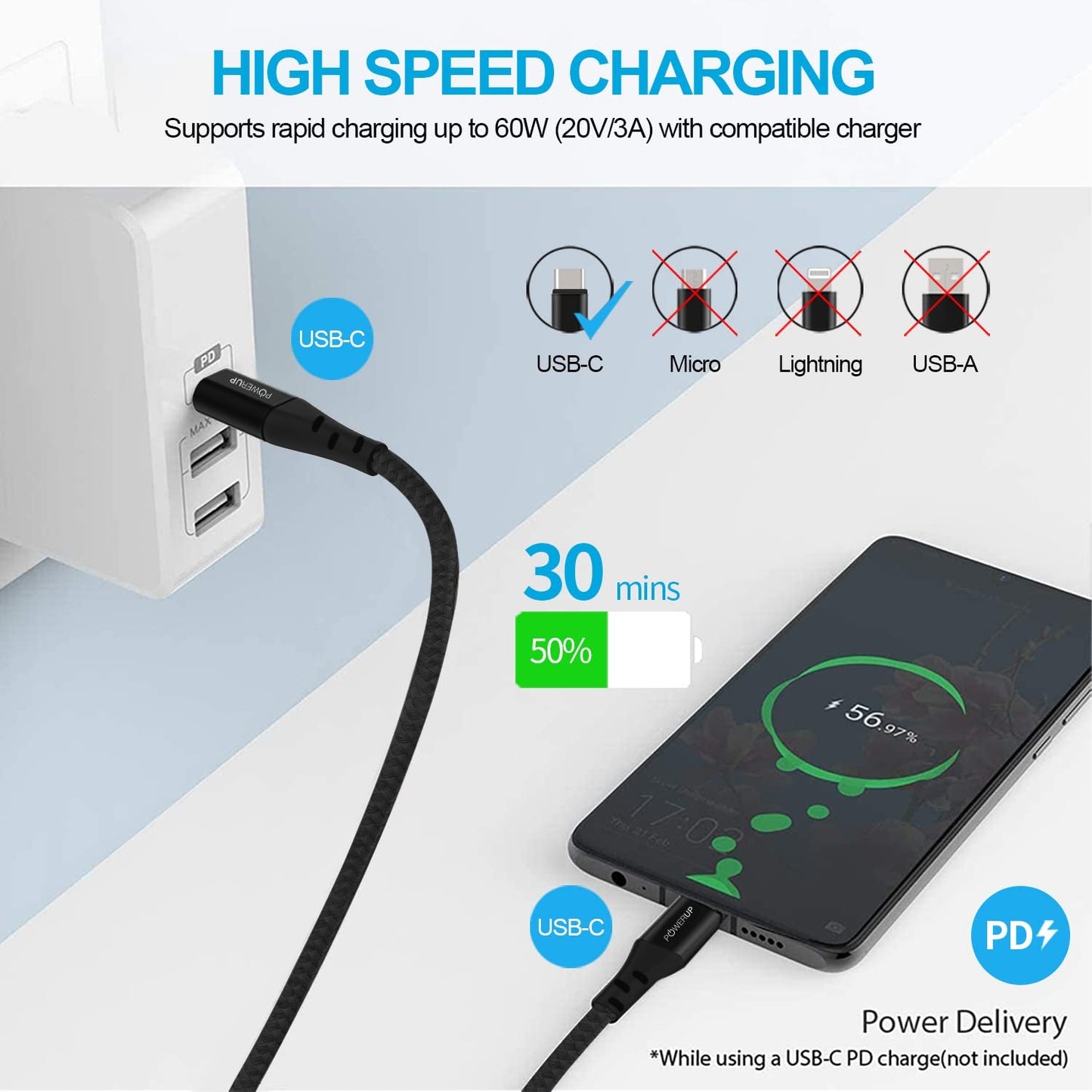 Powerup 1.5m Usb-c To Usb-c Charging & Sync Cable 60w - Black