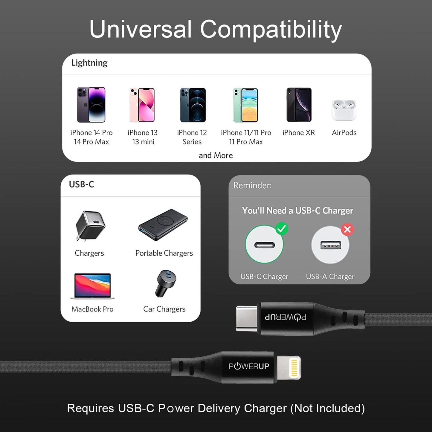 Powerup 1.5m Type-c To Lightning Cable - Black