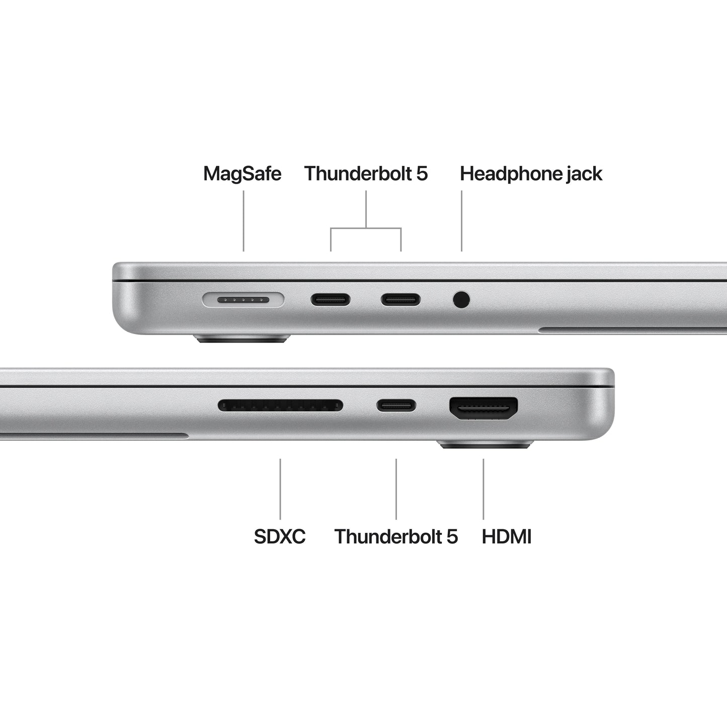 14-inch MacBook Pro: Apple M4 Pro chip with 14‑core CPU and 20‑core GPU, 1TB SSD - Silver