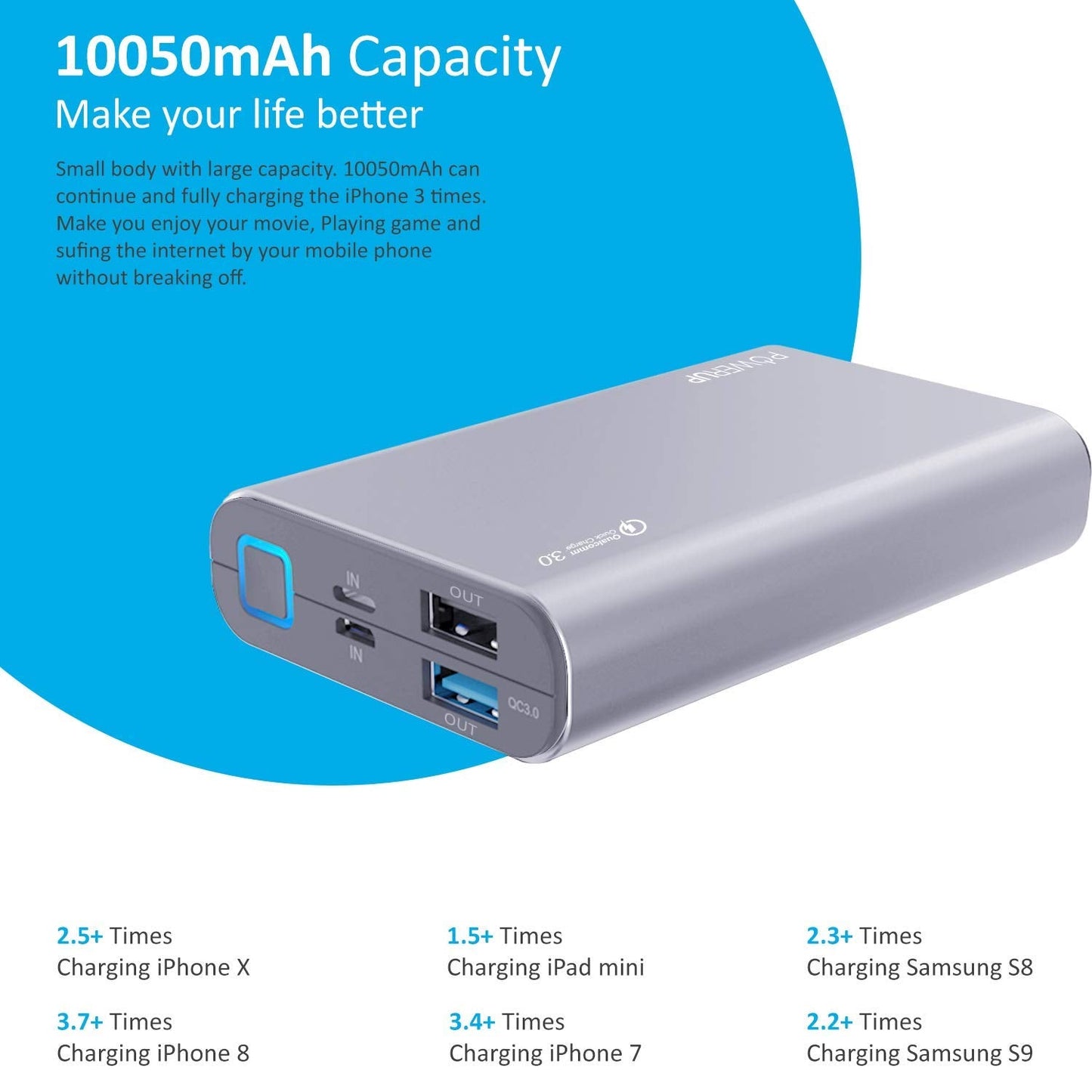 Powerup Alupac 10050mah Aluminium Power Bank Qualcomm 3.0 2usb - Silver