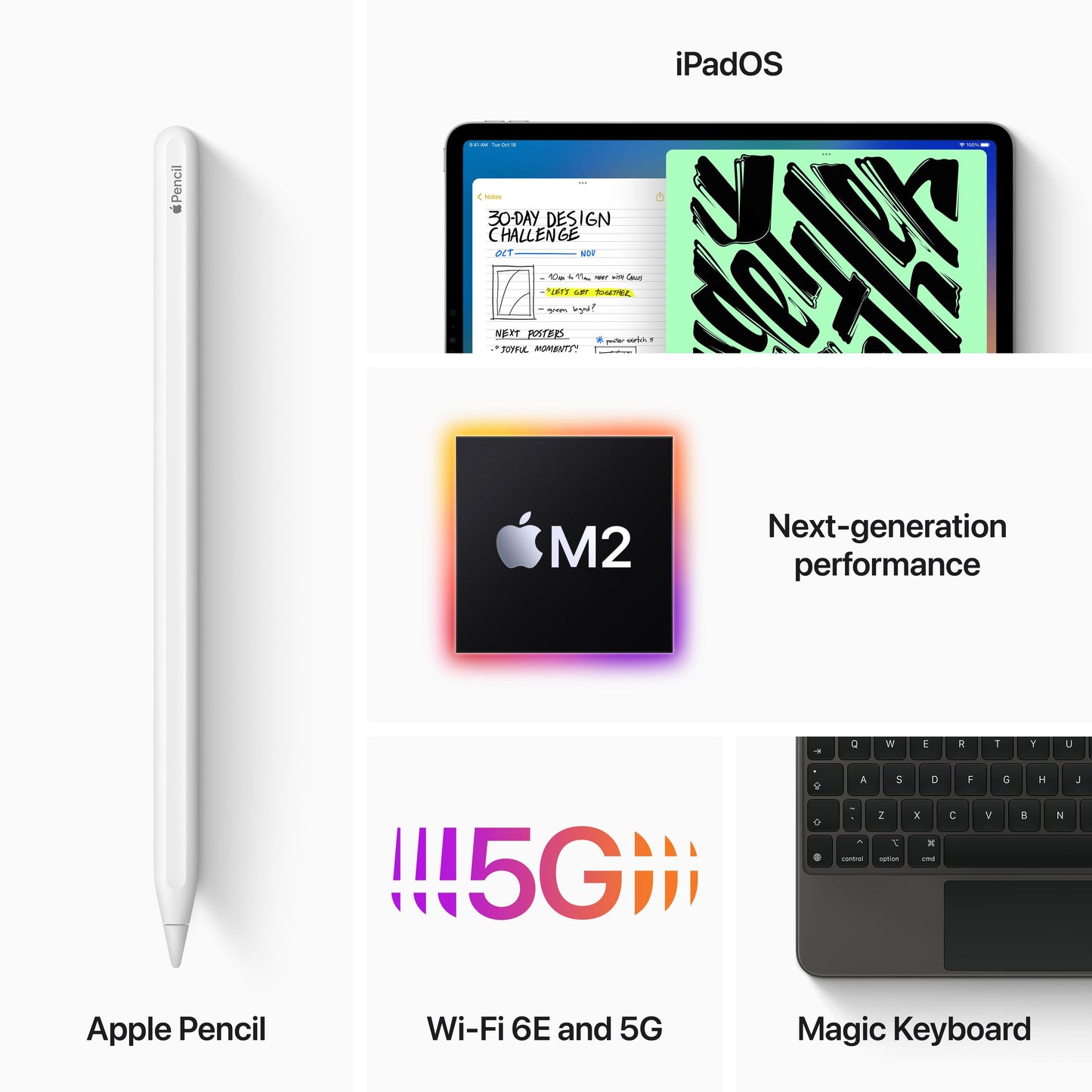 2022 12.9-inch iPad Pro Wi-Fi + Cellular 256GB - Space Grey (6th generation)