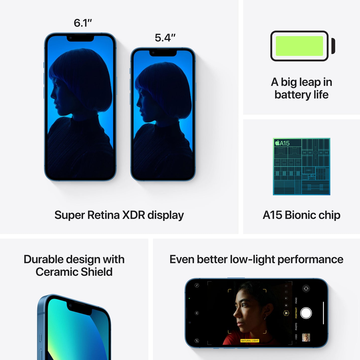 iPhone 13 512GB Blue