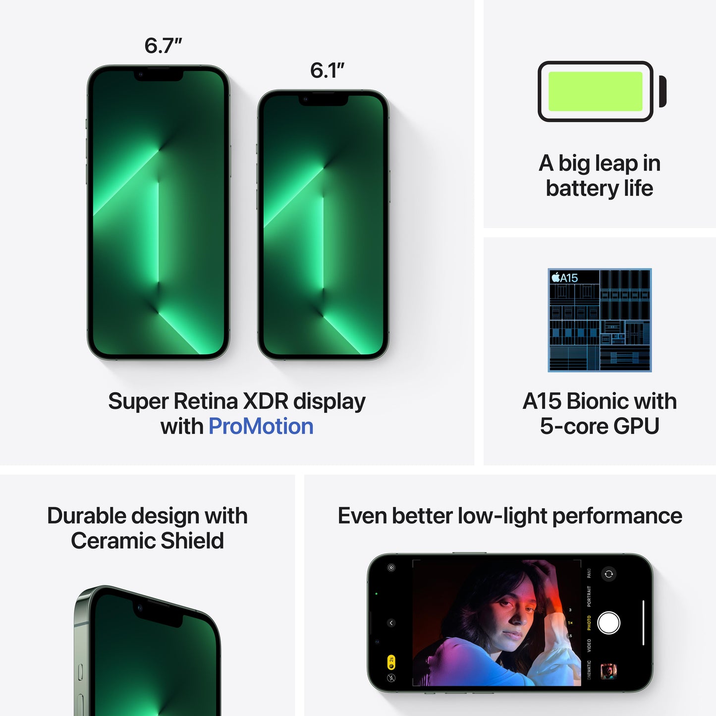 iPhone 13 Pro 1TB Alpine Green