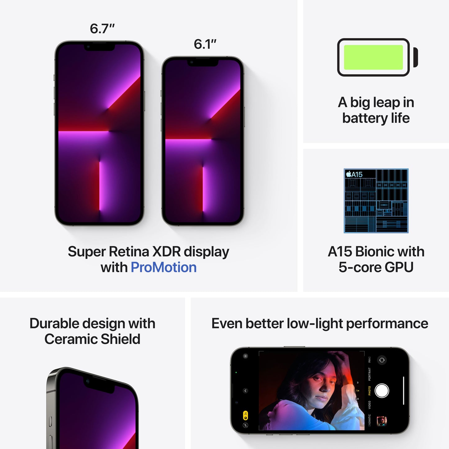 iPhone 13 Pro 1TB Graphite