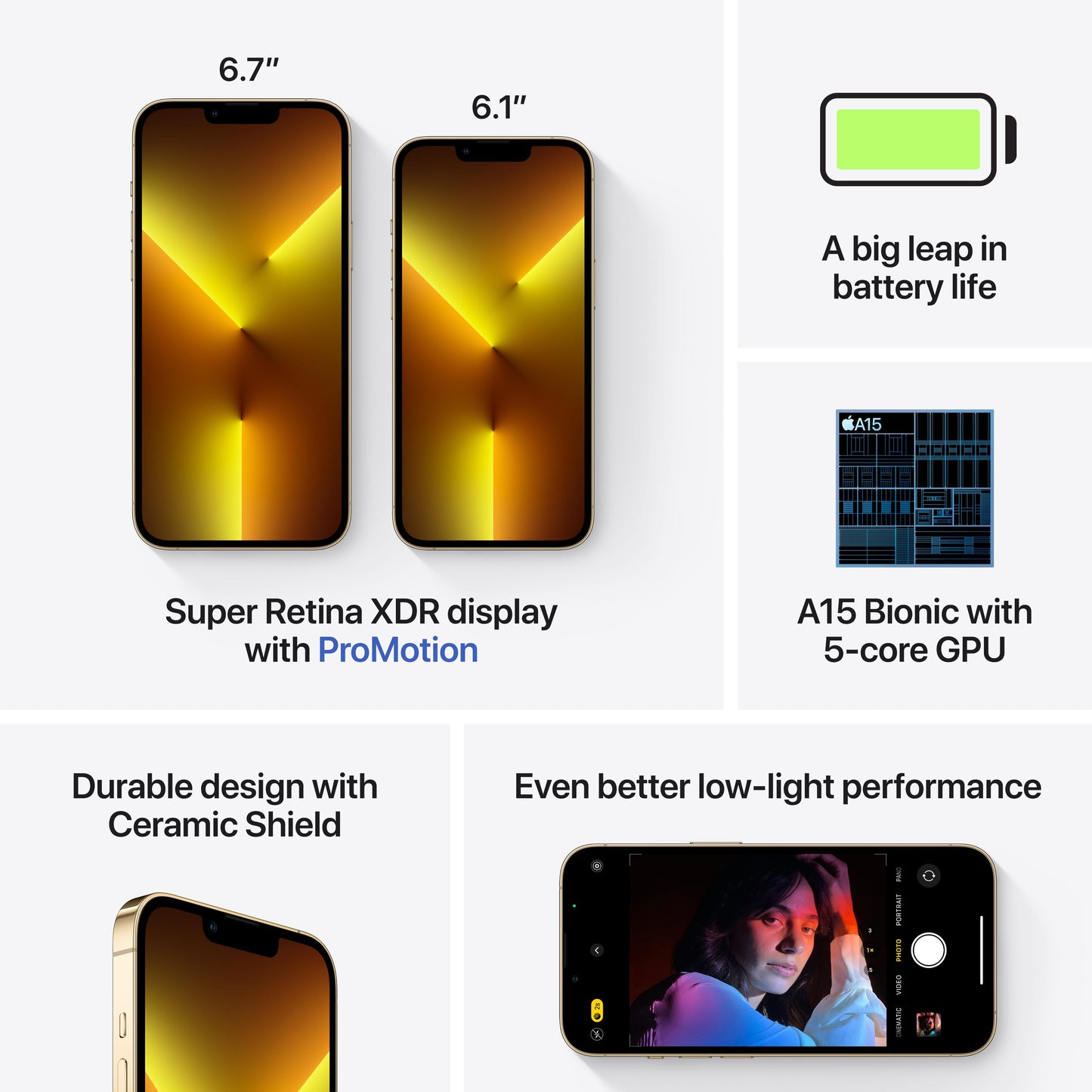 iPhone 13 Pro Max 1TB Gold
