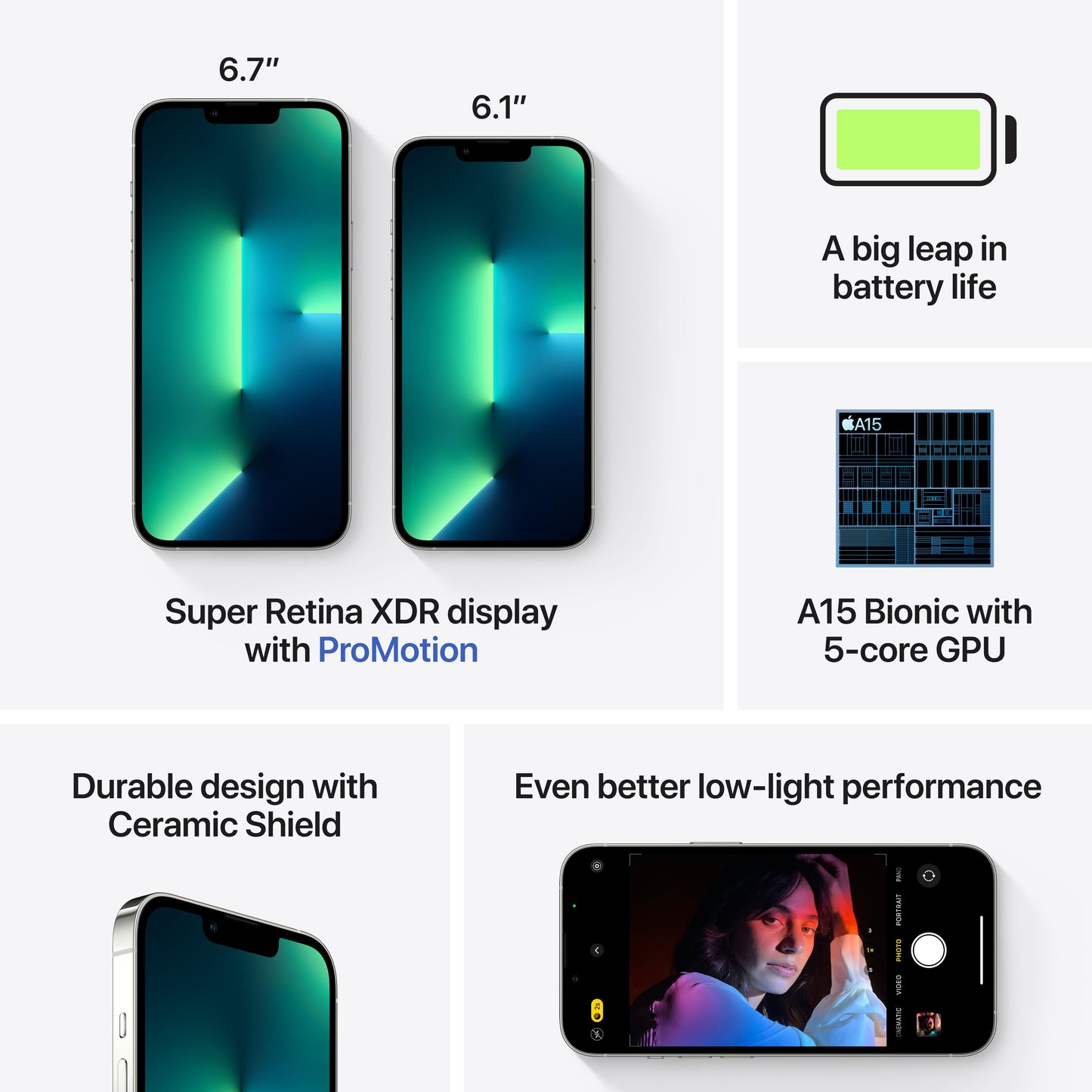 iPhone 13 Pro Max 1TB Silver